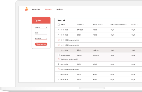 Kassatellen hero image